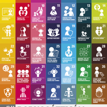 Dagur mannréttinda barna